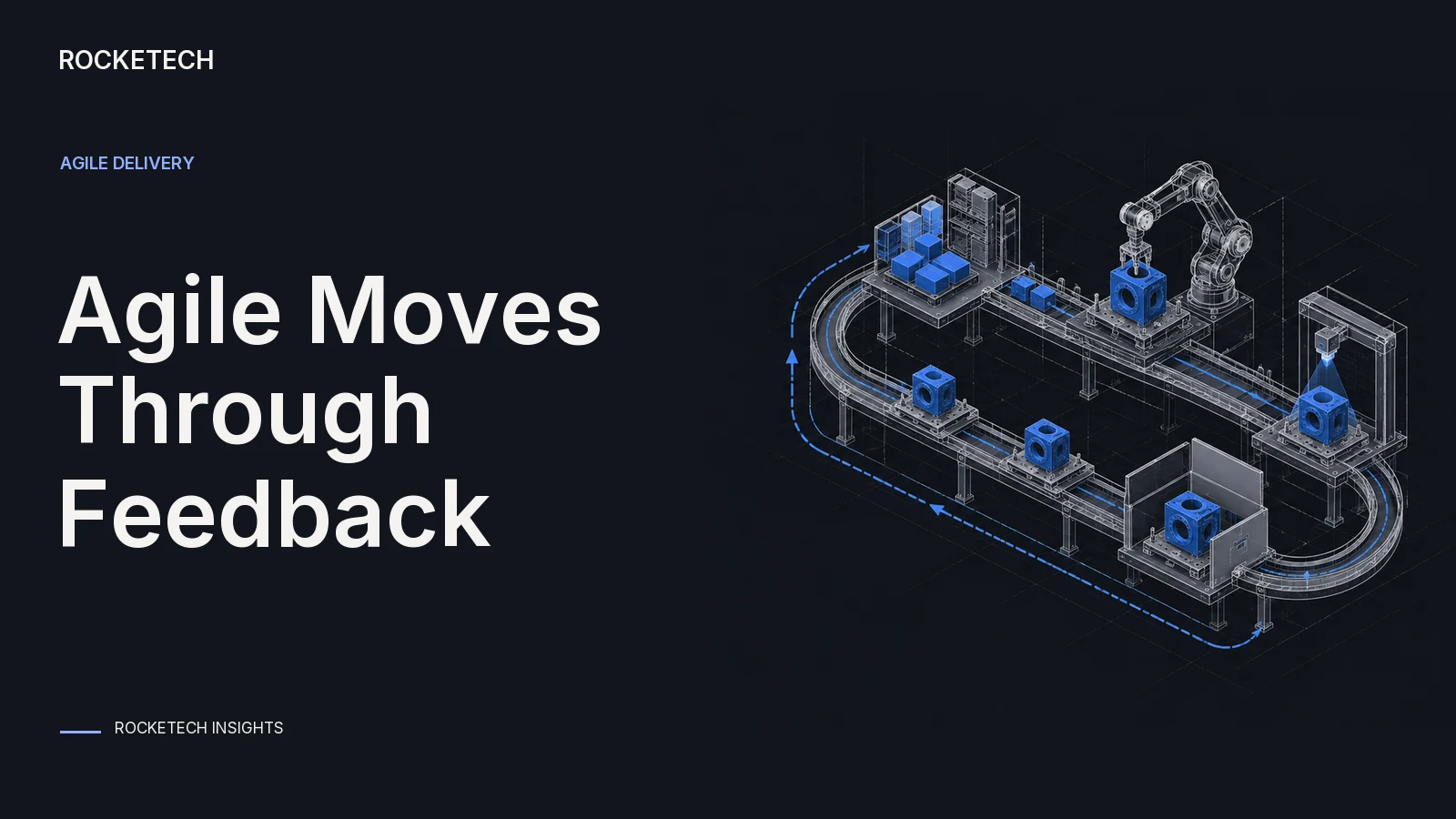 An axonometric work track returns from inspection and release bays to its preparation area.