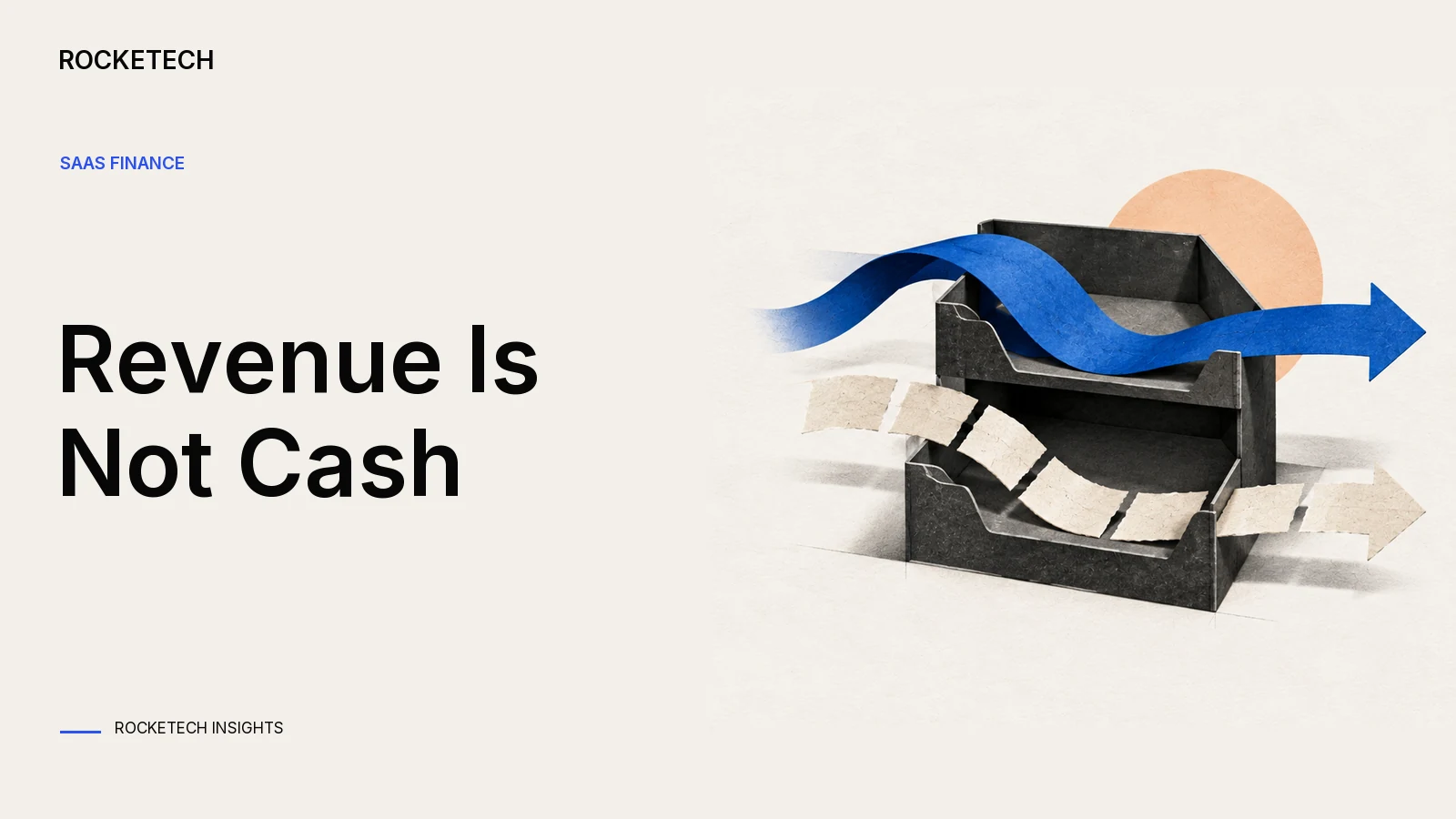 B2B SaaS Financial Model: Revenue, Cash and Runway