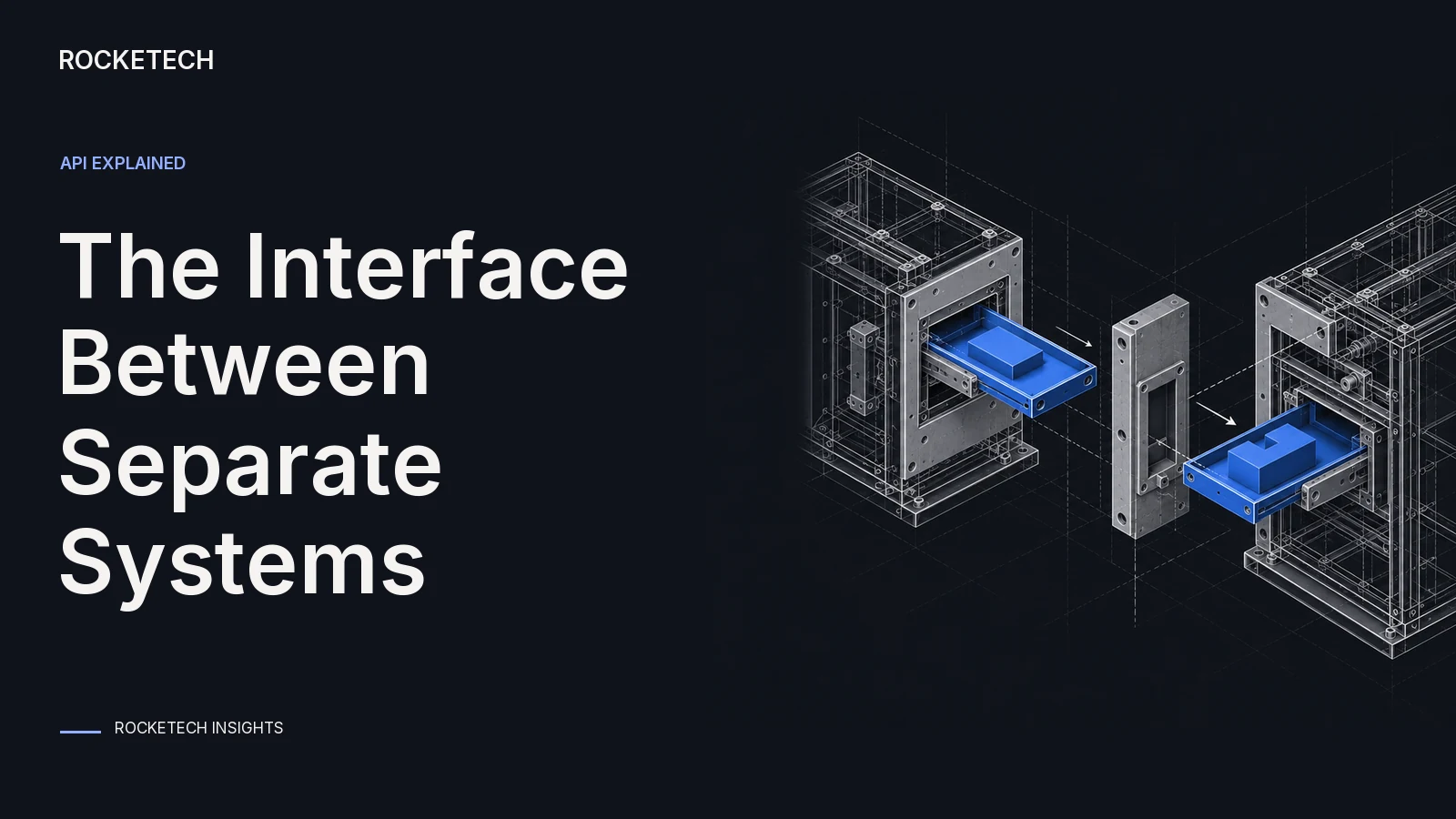 What Is an API and How Does It Work?
